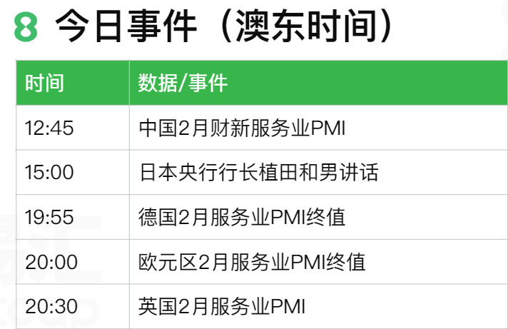 2024.03.05交易机会【USDJPY】