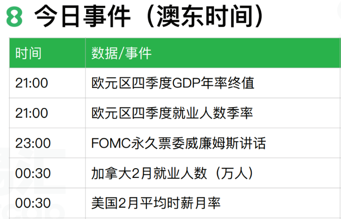 2024.03.08交易机会【USDJPY】