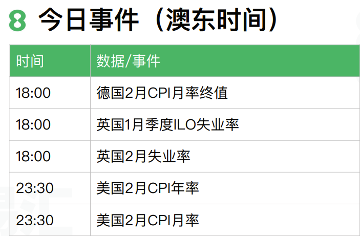 2024.03.12交易机会【JPN225】