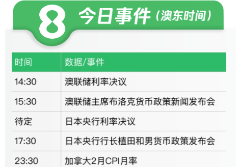 2024.03.19交易机会【USDJPY】