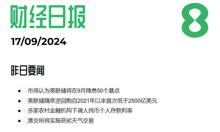 2024.09.17交易机会[XAUUSD]