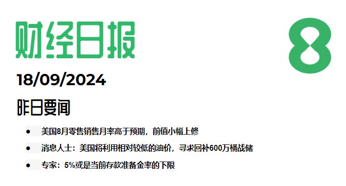 2024.09.19交易机会[GBPUSD]