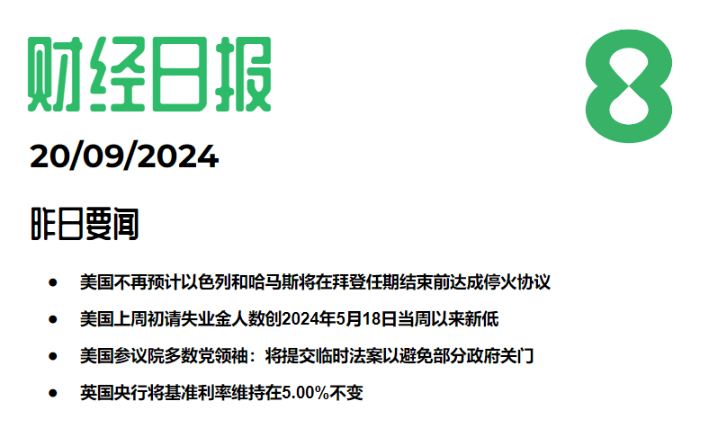 2024.09.20交易机会[USDJPY]