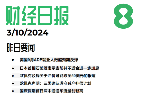 2024.10.03交易机会[XAUUSD]