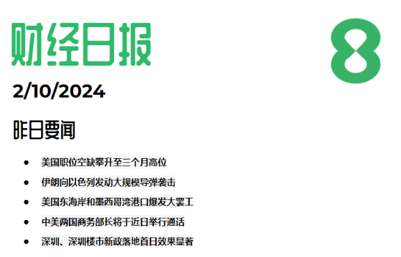 2024.10.02交易机会[USOUSD]