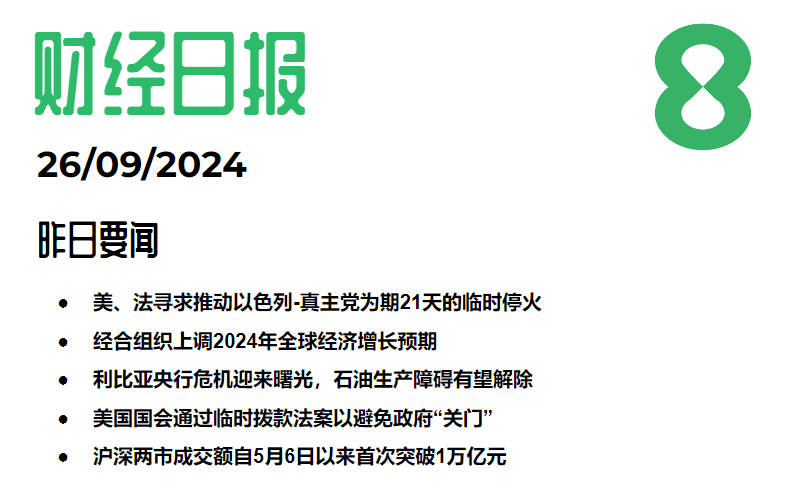 2024.09.26交易机会[NDX100]